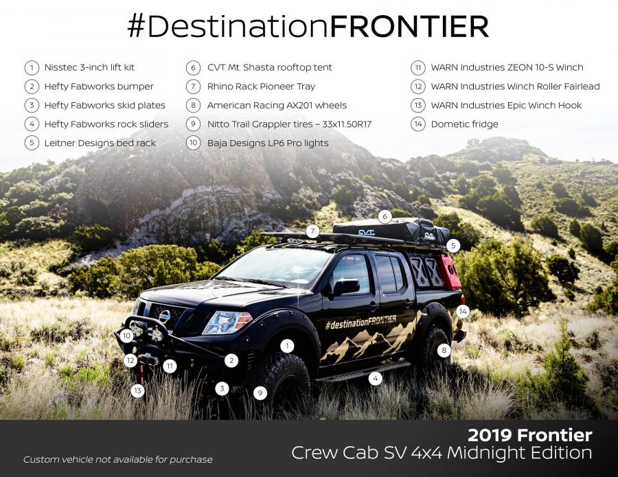  Nissan Destination Frontier (D40) 2019 года  (фото 2 из 16)